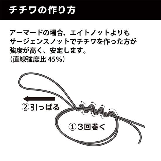 デュエル Armored アーマード Fh 鮎 水中糸 24m ゴールデンイエロー 0 06 釣具のfto ヤフー店 通販 Yahoo ショッピング