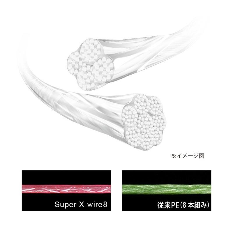 デュエル スーパーエックスワイヤー8 200m 0.8号 5色イエロー