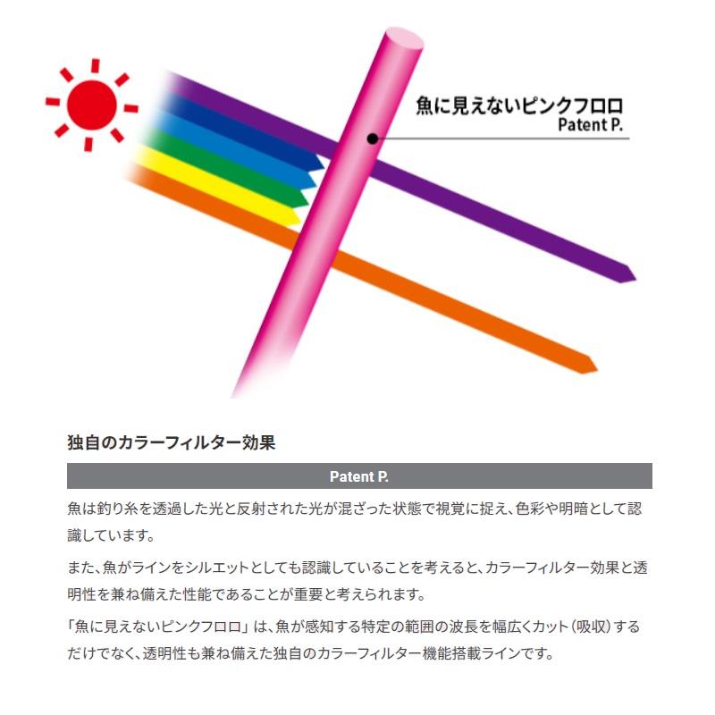 DUEL（デュエル） H4521-SP 魚に見えないピンクフロロ 漁業者・プロ