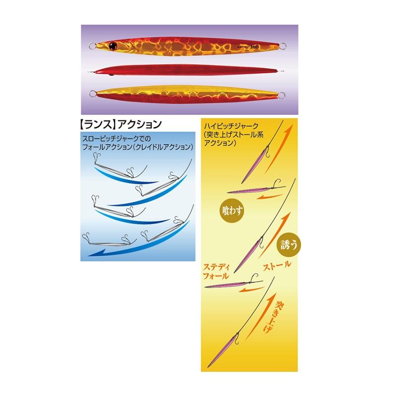 シャウト 105LC ランス 200g #39 レッドゼブラグロー : 釣具のFTO