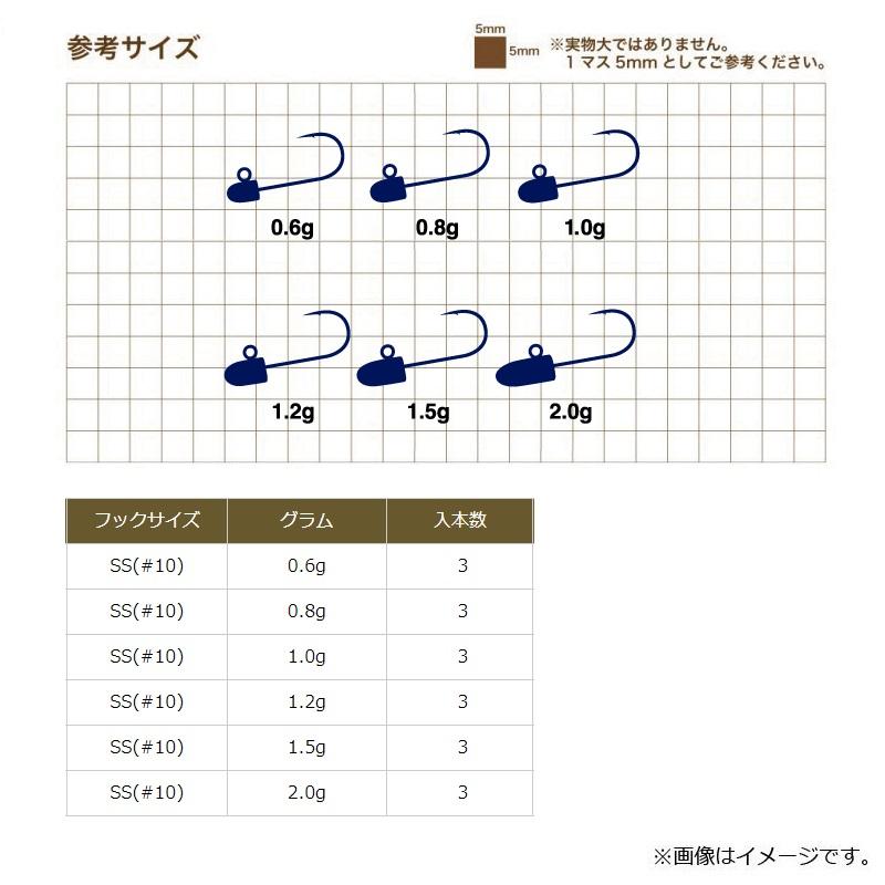 ジャングルジム J313 ジャコヘッドTG SS(#10) 0.8g : 釣具のFTO