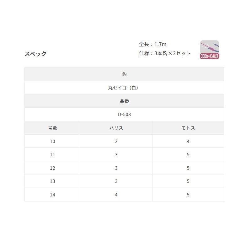 リッキー商会 がまかつ S503 小アジサビキレインボーサバ皮6本 3-0.4 金