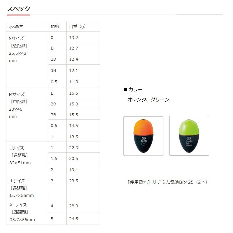 キザクラ 2853 NF ベーシック S 3B オレンジ : 釣具のFTO ヤフー店
