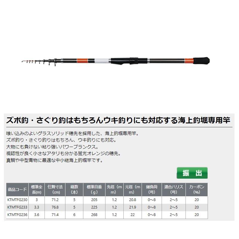 イチ　リピーター割引 KEITECH ケイテック Tボーンスピナーベイト 1/2oz DW 509