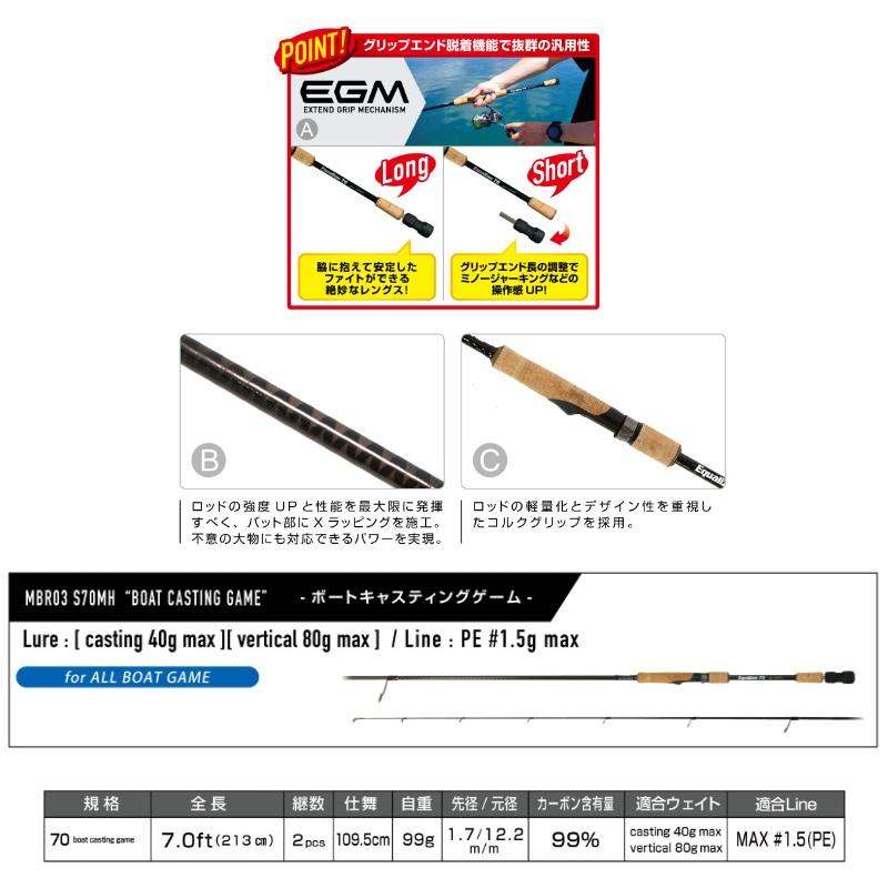 マグバイト MBR03 イコライザー S70MH ボートキャスティング