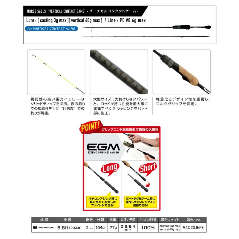 マグバイト MBR03 イコライザー S68LS バーチカルコンタクト マグバイト MBR03 イコライザー S68LS バーチカルコンタクト