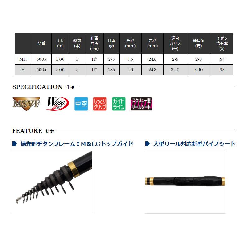 宇崎日新 INGRAM カーエー H 5005 : 釣具のFTO ヤフー店 - 通販 