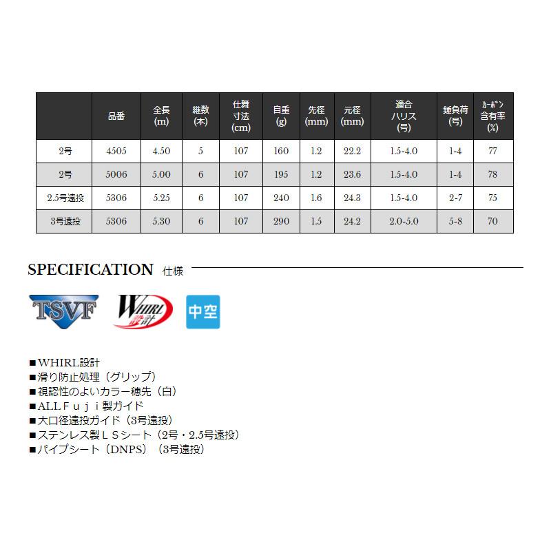 宇崎日新 N S 堤防ヤリイカ 2号 5006 釣具のfto ヤフー店 通販 Yahoo ショッピング