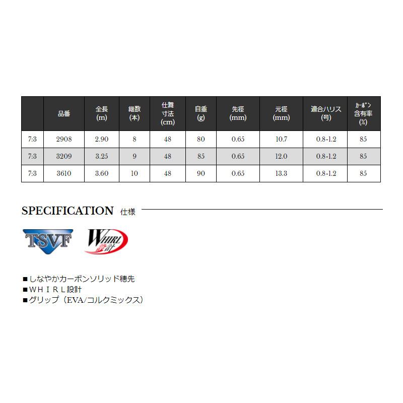 スーパーバリューボックス7枚組 宇崎日新 宇崎日新 テンカラ 羅門 7:3 2908 : 釣具のFTO ヤフー