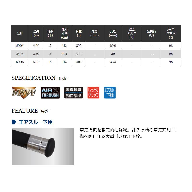 宇崎日新 INGRAM ISO CIM 玉の柄 6006 : 釣具のFTO ヤフー店 - 通販 