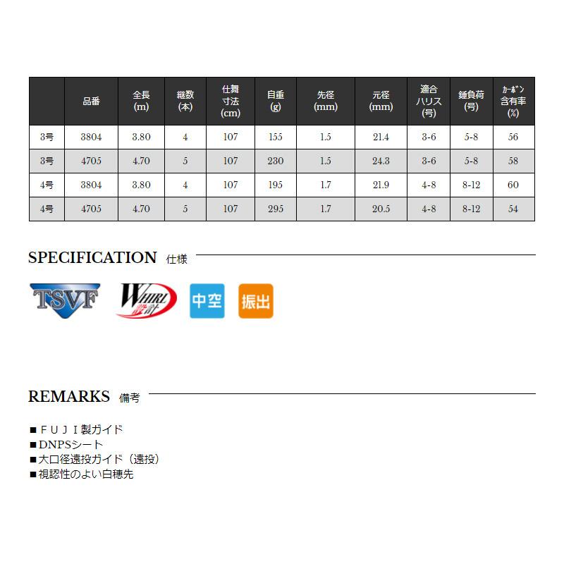 宇崎日新 宇崎日新 クロニクル 攻堤タチウオ 4号 4705 : 釣具の