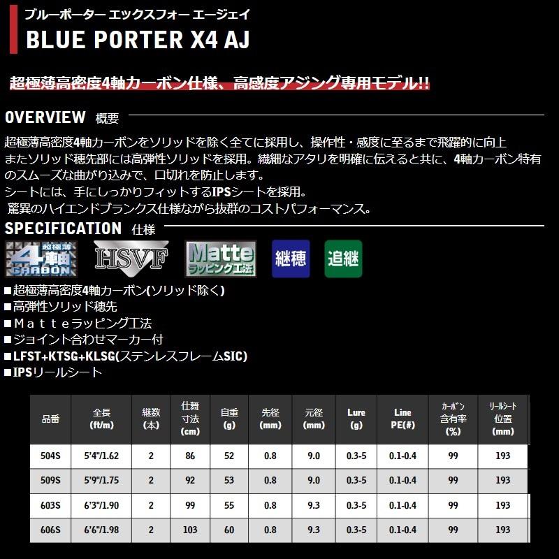 宇崎日新 ブルーポーターX4 AJ 606S : 釣具のFTO ヤフー店 - 通販