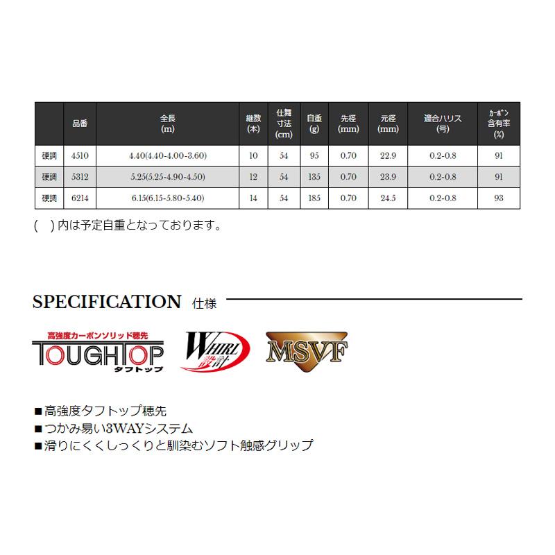 宇崎日新 3WAY 風華 硬調 6214 : 釣具のFTO ヤフー店 - 通販 - Yahoo