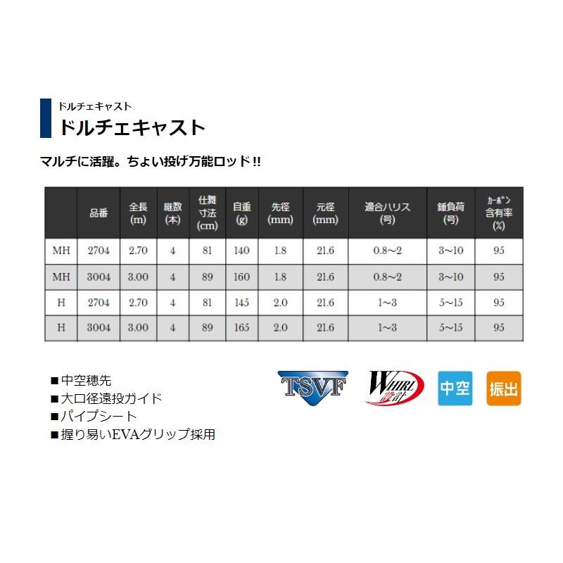 宇崎日新 ドルチェキャスト H 2704 : 釣具のFTO ヤフー店 - 通販