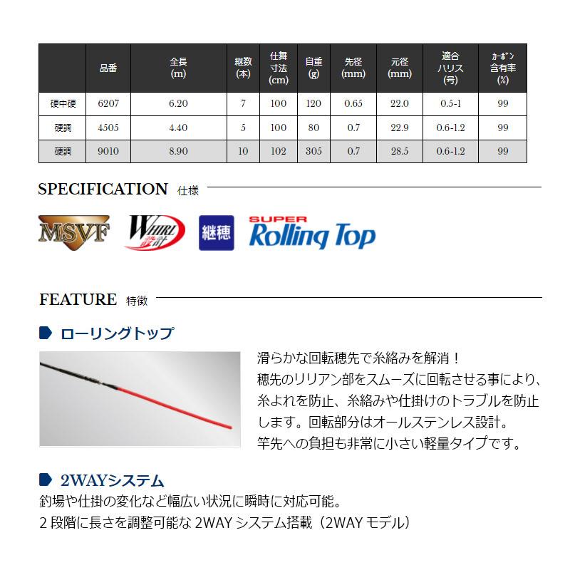 攻堤　メバル　硬調　900 AIR STAGE 攻堤メバル | (株)宇崎日新（NISSIN）| 磯・船・渓流