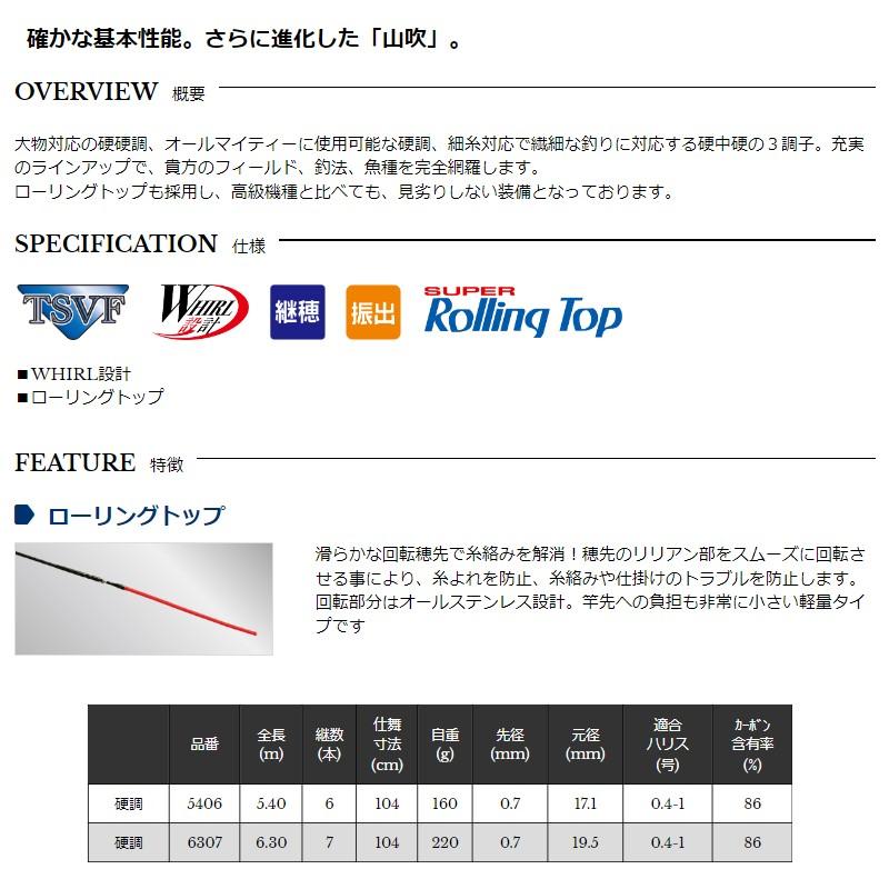 宇崎日新 REGINA 山吹 硬調 540 : 釣具のFTO ヤフー店 - 通販 - Yahoo