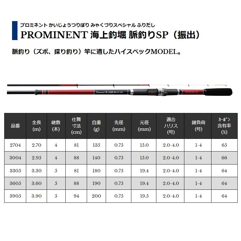 プロフィール必須！ 宇崎日新 宇崎日新 PROMINENT 海上釣堀 脈釣りSP 3004 : 釣具のFTO