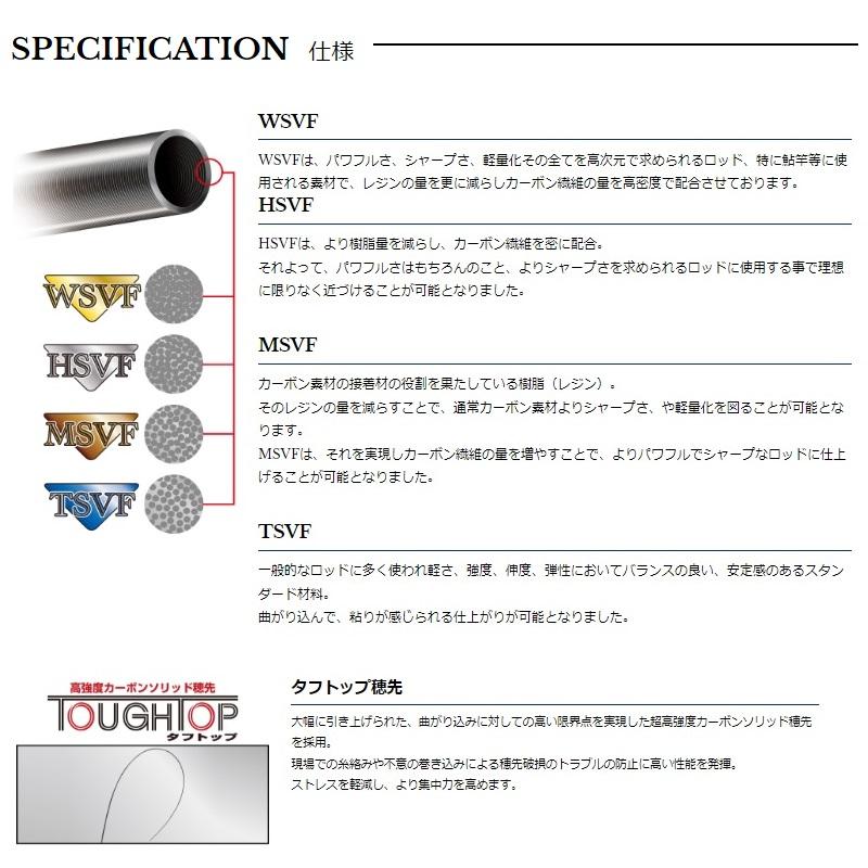 宇崎日新 宇崎日新 PROMINENT 海上釣堀 脈釣りSP 3004 : 釣具のFTO