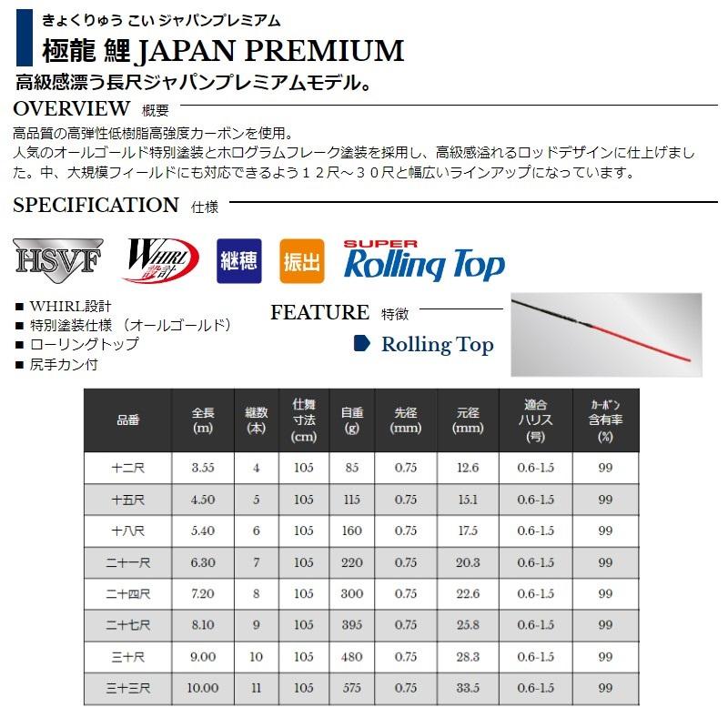 宇崎日新 極龍 鯉 ジャパンプレミアム 18尺 5406 : 釣具のFTO ヤフー店