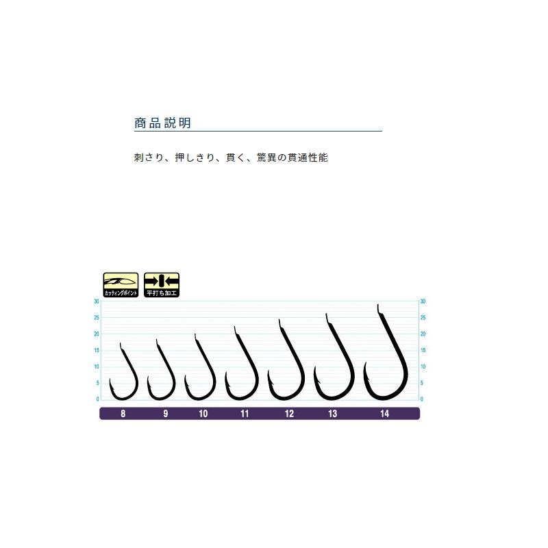 オーナー 10617 カット真鯛 13号 : 釣具のFTO ヤフー店 - 通販