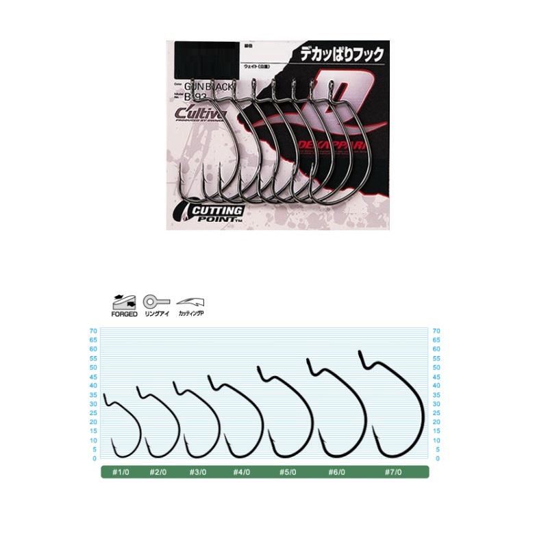 こちらの商品は り太郎商品となります。 よろしくお願いします。 ダイワ タックルトレー W(C) グレー : 釣具のFTO ヤフー店