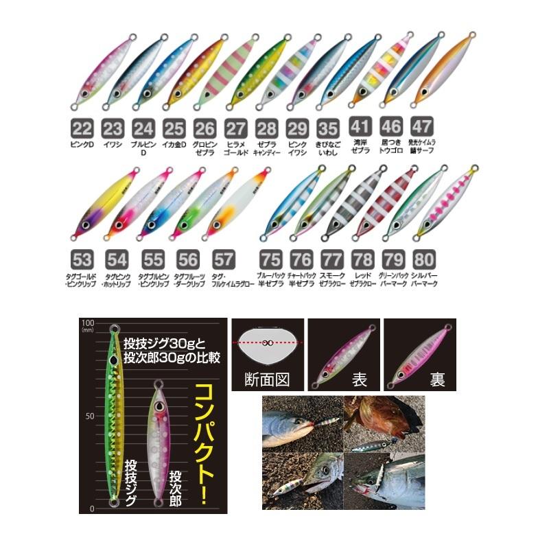 【リッキー】 FOR SALE RUSH‼️ ₱179,000 NEGOTIABLE IF SURE BUYER KAWASAKI