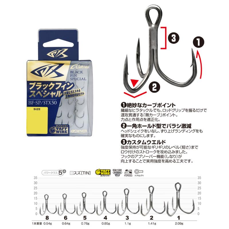 オーナー STX-50BF-SP ブラックフィンスペシャル #4 : 釣具のFTO