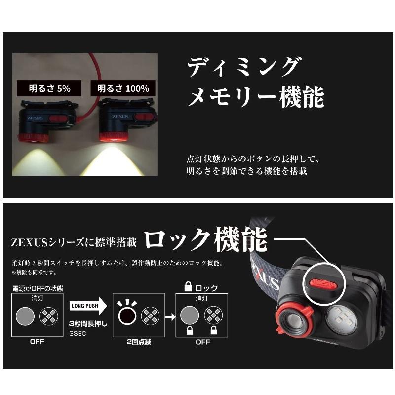 冨士灯器 ZEXUS ZX-R20 充電タイプ : 釣具のFTO ヤフー店 - 通販