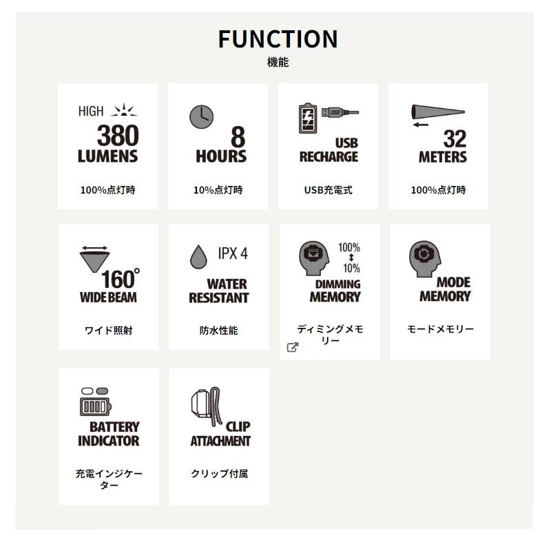 冨士灯器 ZEXUS ZX-R20 充電タイプ : 釣具のFTO ヤフー店 - 通販