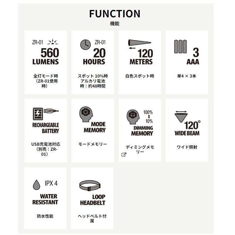 190様 確認用 冨士灯器 ZEXUS ZX-190 : 釣具のFTO ヤフー店 - 通販 - Yahoo