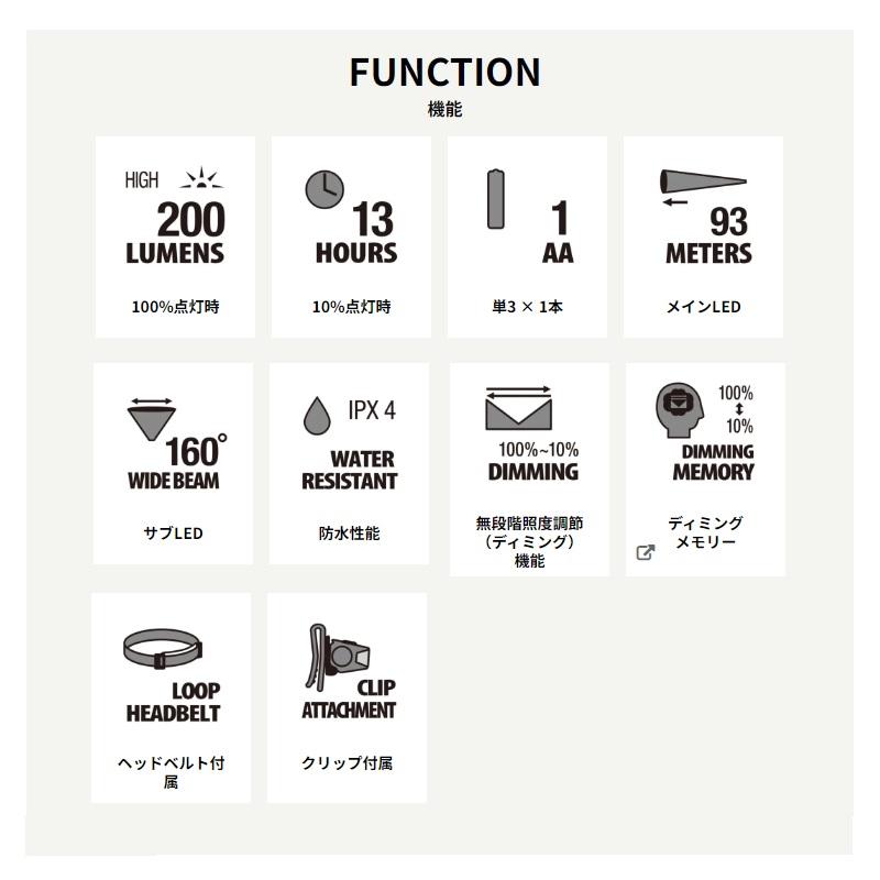 ありがとうございます！ 冨士灯器 ZEXUS ZX-255 : 釣具のFTO ヤフー店 - 通販 - Yahoo