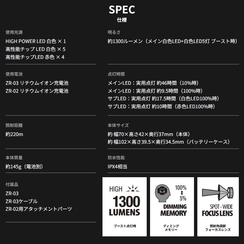 冨士灯器　ZEXUS ZX-R740_2