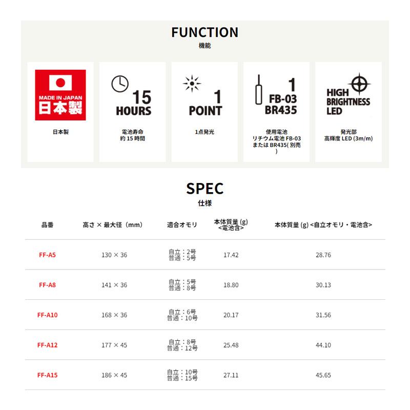 冨士灯器 FF-A8 超高輝度電子ウキ 普通8/自立5 : 釣具のFTO ヤフー店