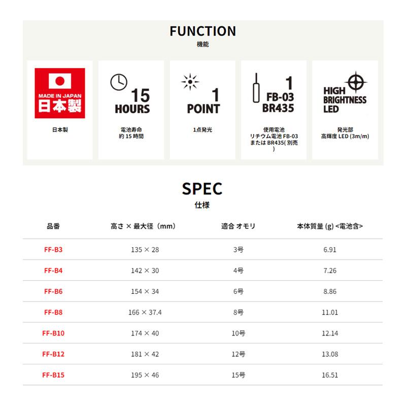冨士灯器 FF-B6 超高輝度電子ウキ 6号 : 釣具のFTO ヤフー店 - 通販