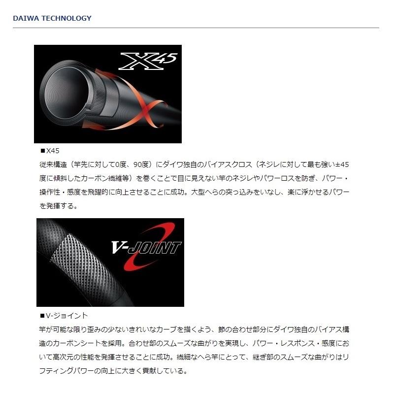 DAIWA（ダイワ） 月光 剛 10 : 釣具のFTO ヤフー店 - 通販 - Yahoo