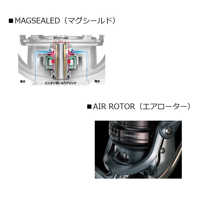 ダイワ　15パワーサーフ　6000ＱＤ｜yfto2｜02