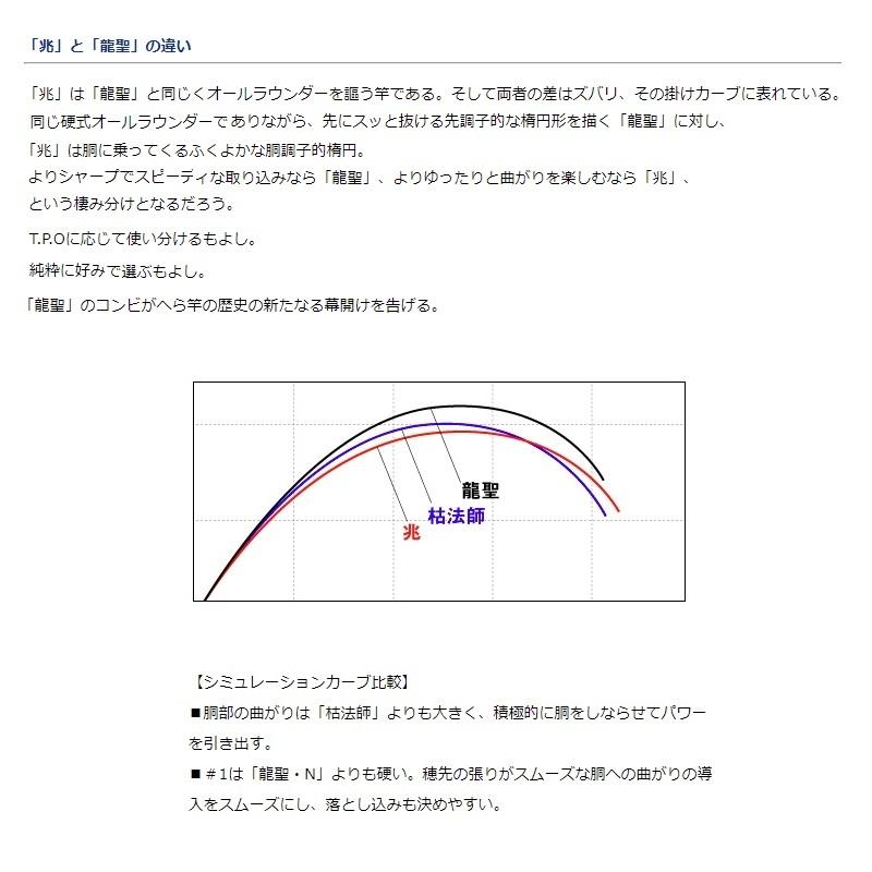ダイワ　兆 10　/ ヘラ竿 きざし へらぶな 並継へら 兆 そして とは