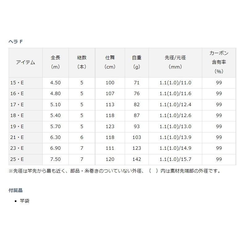 DAIWA（ダイワ） ヘラ F 16・E 爆買 : 釣具のFTO ヤフー店 - 通販