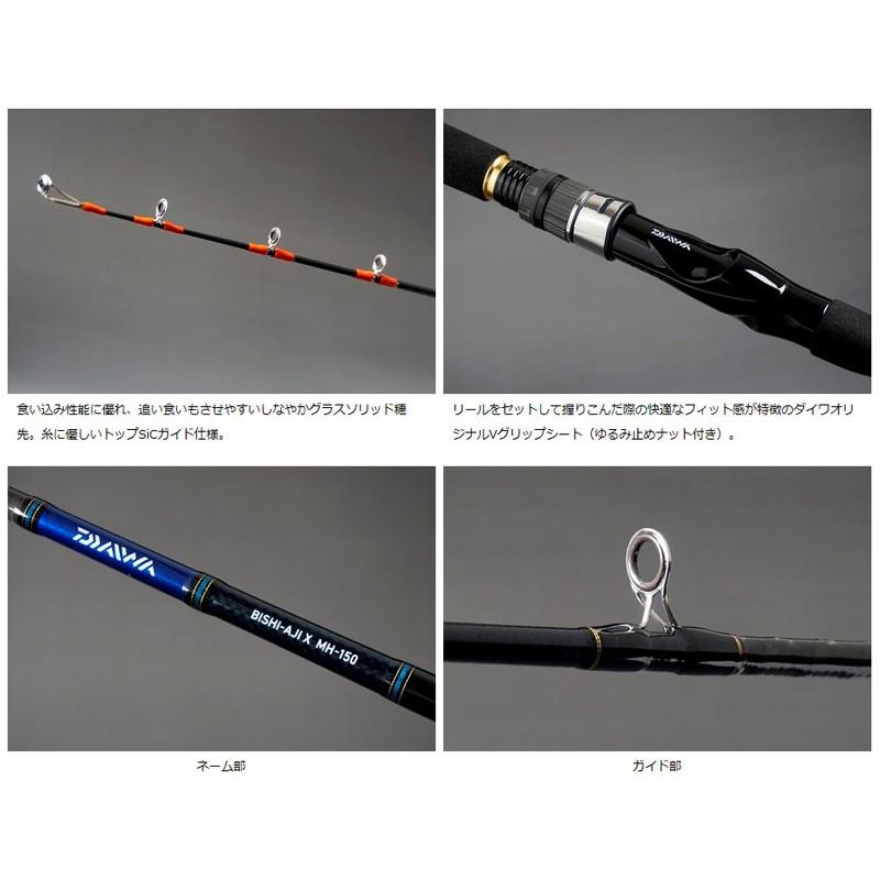 沖釣工房ビシアジ190/7:3 アルファタックルダイワ電動リールセット