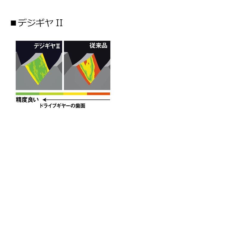 ダイワ　16リーガル 2004H PE付_2