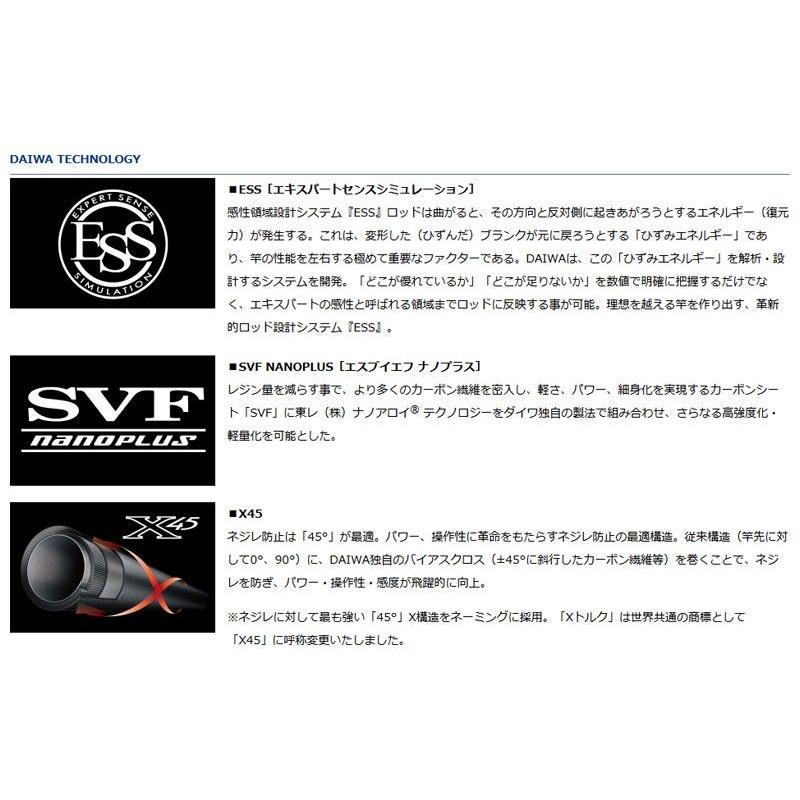 DAIWA（ダイワ） マスターテンカラ L LT36 / テンカラ竿 渓流釣り