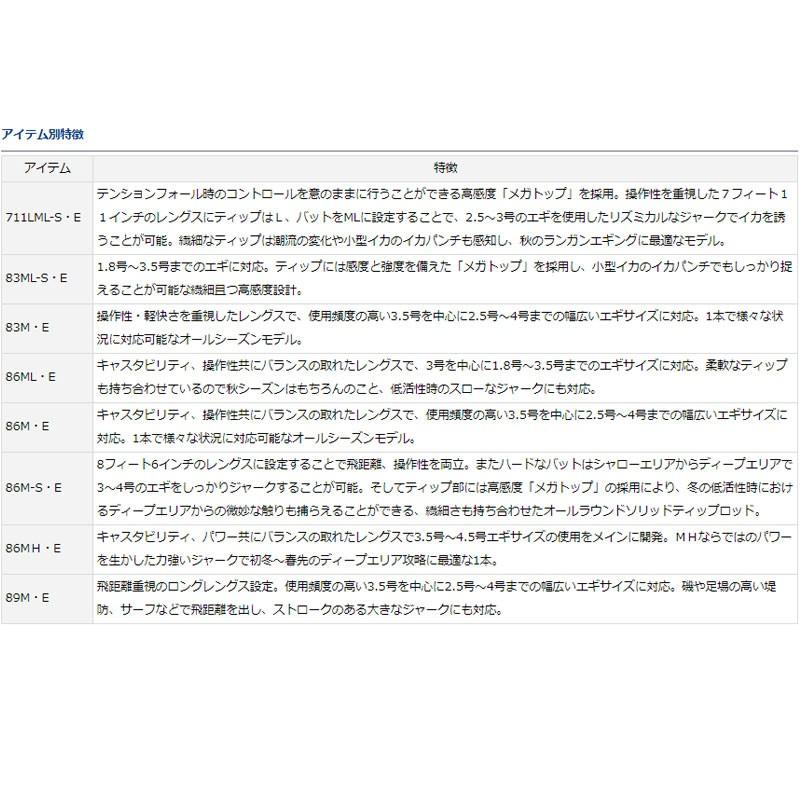 DAIWA(釣り) ダイワ エメラルダス MX 83ML-S・E エギング DAIWA(釣り) ダイワ エメラルダス MX 83ML-S・E エギング