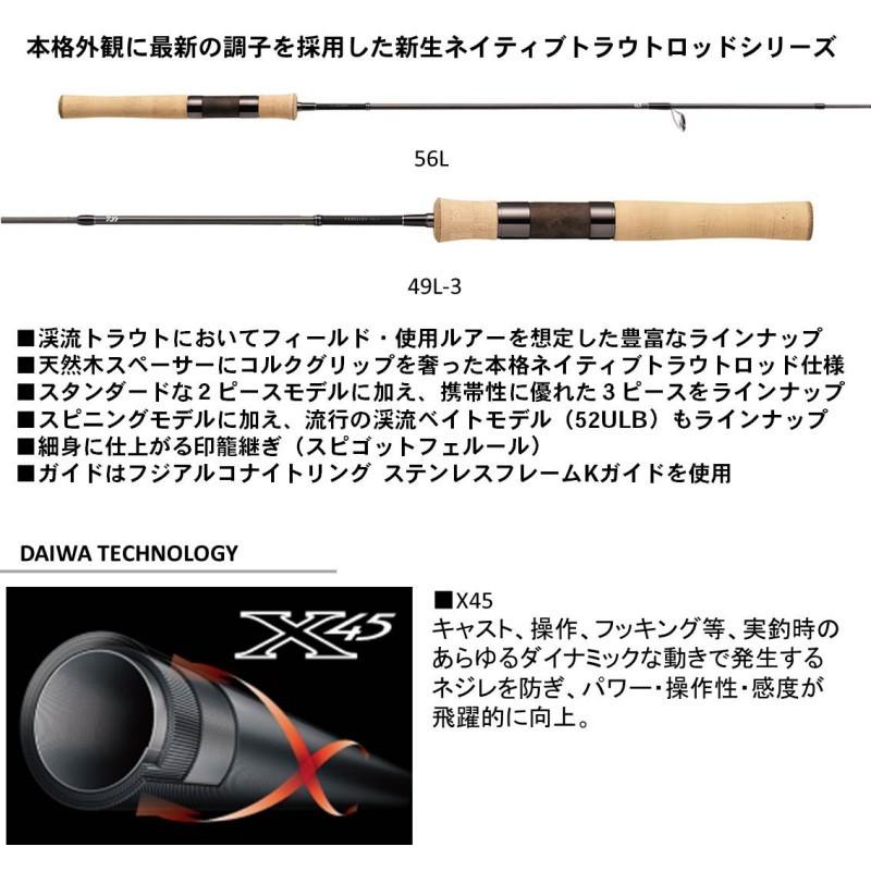 ダイワ　ピュアリスト　52ulb DAIWA（釣り） DAIWA PURELIST ピュアリスト 52ULB・V : つり具