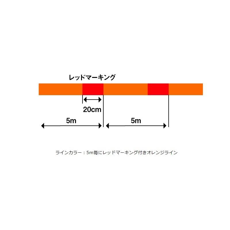 ダイワ　UVF プレッソ センサー＋Si II 0.15-150m｜yfto2｜02