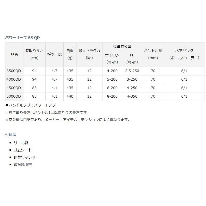 ダイワ　18パワーサーフSS 3500 QD｜yfto2｜06