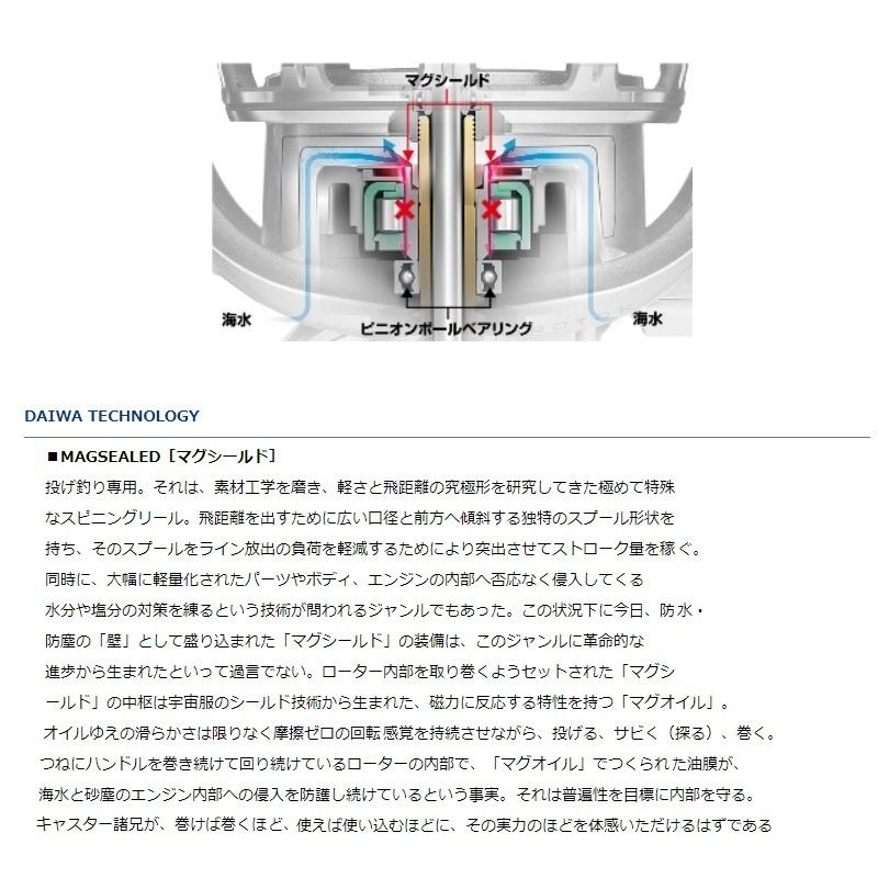 新品　ダイワ　管647GP 18パワーサーフSS 4000QD 投げ釣り　未使用 新品 ダイワ 管647GP 18パワーサーフSS 4000QD 投げ釣り 未使用