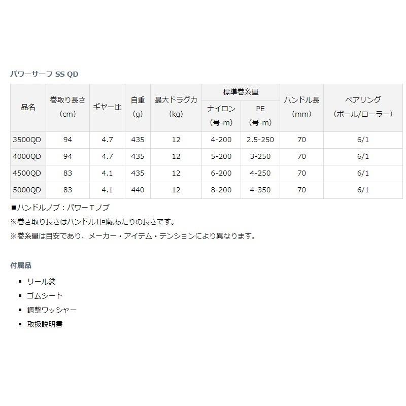 ダイワ　18パワーサーフSS 4000 QD｜yfto2｜06