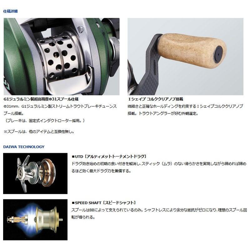 DAIWA（ダイワ） アルファスエアストリームカスタム 7.2R (ベイト