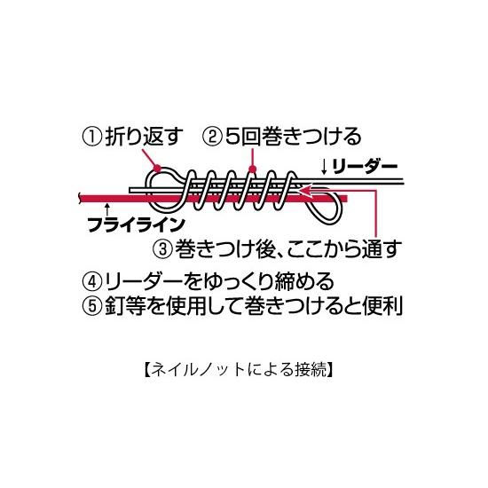 DAIWA（ダイワ） ダイワ(グローブライド) テンカラ フライライン Y 7m