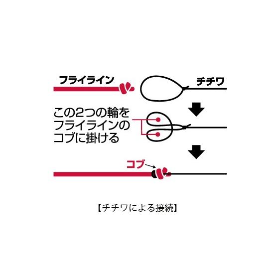DAIWA（ダイワ） ダイワ(グローブライド) テンカラ フライライン Y 7m